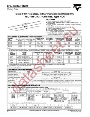 RLR05C1001FSB14 datasheet  